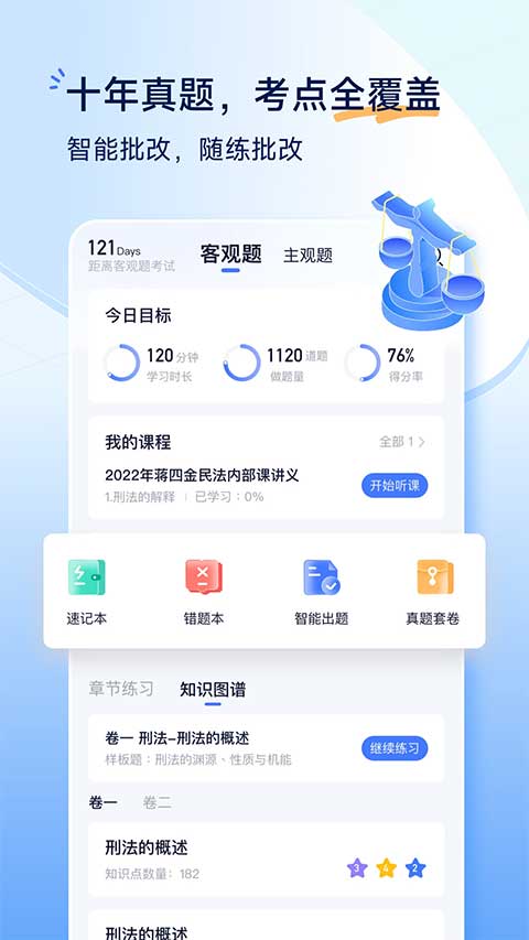 觉晓法考苹果版 v4.28.0-风歌资源网