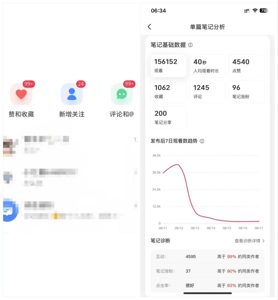 小红书一键克隆爆款笔记 效果拉满-风歌资源网
