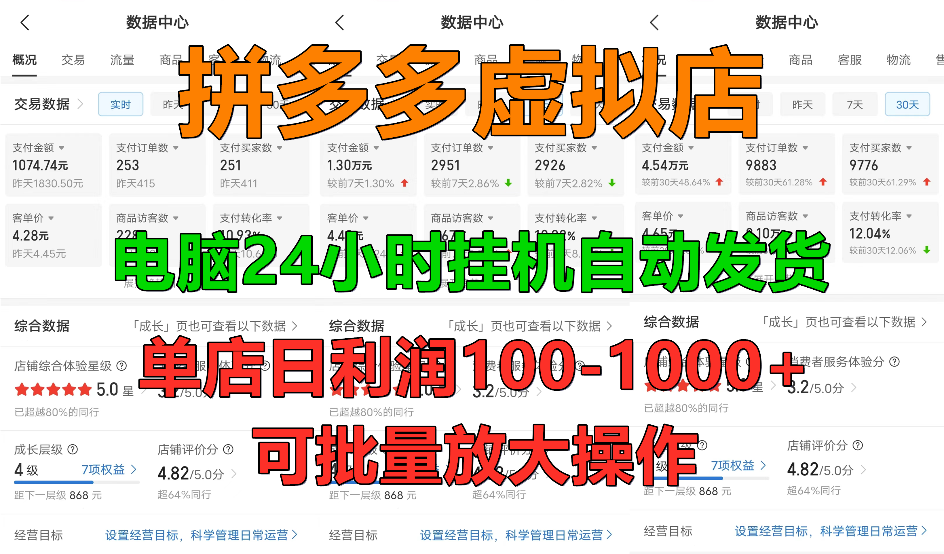 新手首选项目，拼多多虚拟店，电脑挂机自动发货，单店日利润500+，可批量放大操作-风歌资源网