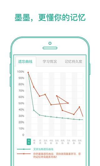 墨墨背单词ios版 v5.3.50-风歌资源网