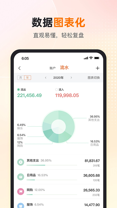 卡牛信用管家苹果版 v9.0.1官方版-风歌资源网