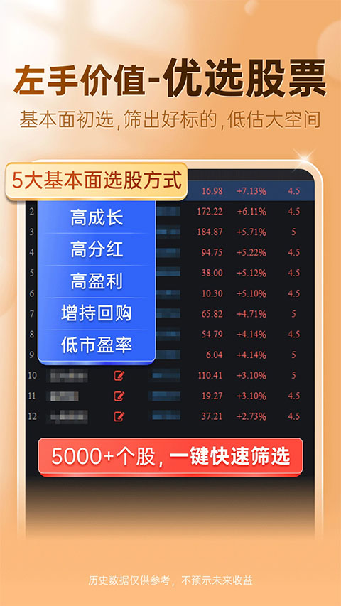益盟操盘手ios版 v5.0.0官方版-风歌资源网