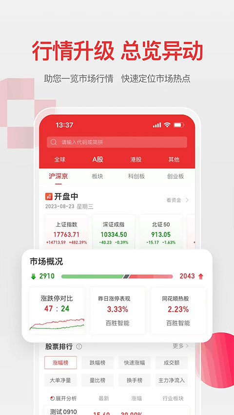 万和手机证券app苹果版 v9.00.43官方版-风歌资源网